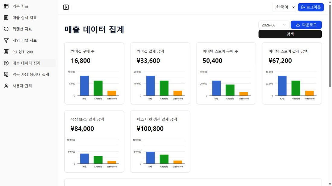 게임 운영 도구와 리포트 자동화 프로젝트 화면